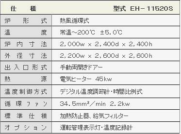 乾燥炉-栄進空調㈱ 乾燥炉-栄進空調㈱